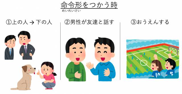 日本語で命令形を使う時のスライド教材イラスト